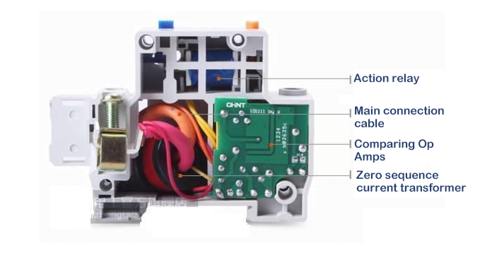 Leakage Protection Module Structure Diagram