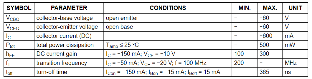 PN2907A Transistor Reference Data Chart