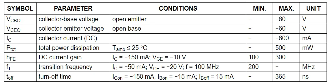 PNP Transistor: How It Works & Applications 4 PN2907A Transistor Reference Data Chart