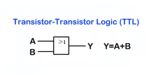 Transistor-Transistor Logic (TTL)