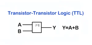 Transistor-Transistor Logic (TTL)