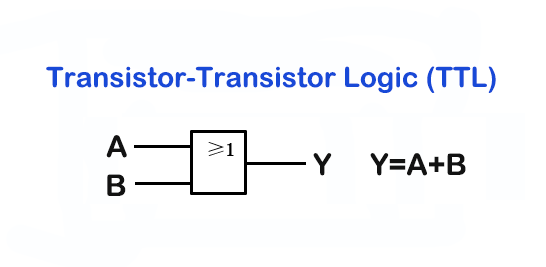 ttl-xor