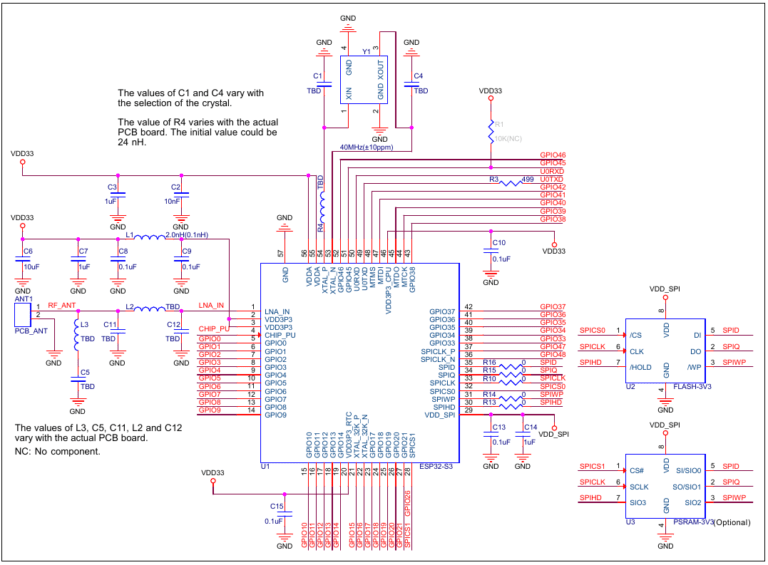 ESP32-S3 Chip: Definition, Pinout, Processor, Application and ...