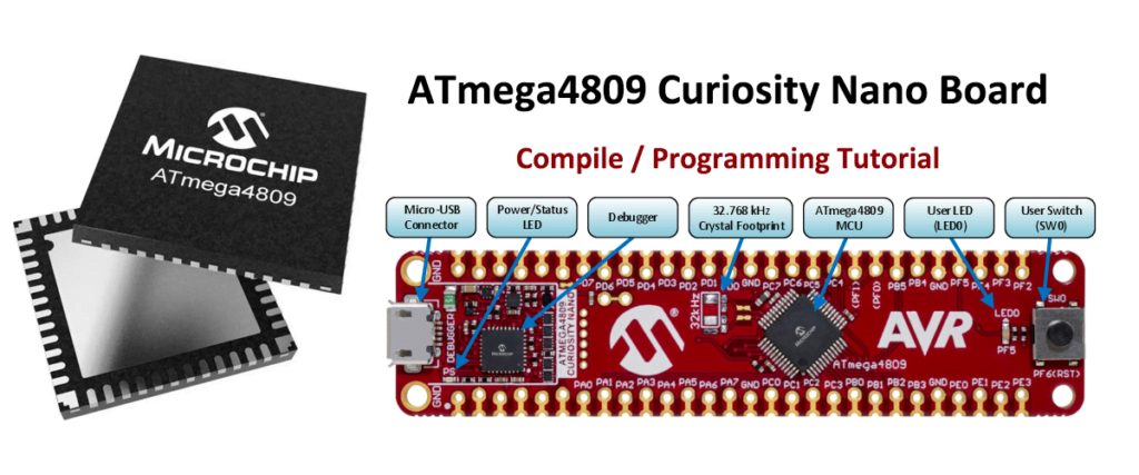 ATmega4809 Curiosity Nano Board Programming