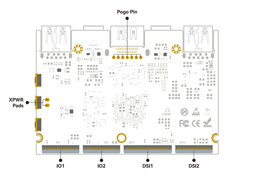 Edge2 Development Board (bottom view)