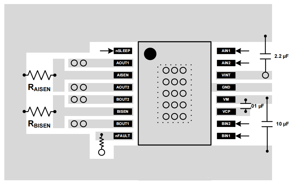 Layout of the stepper motor chip