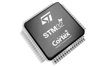 STM32 MCU