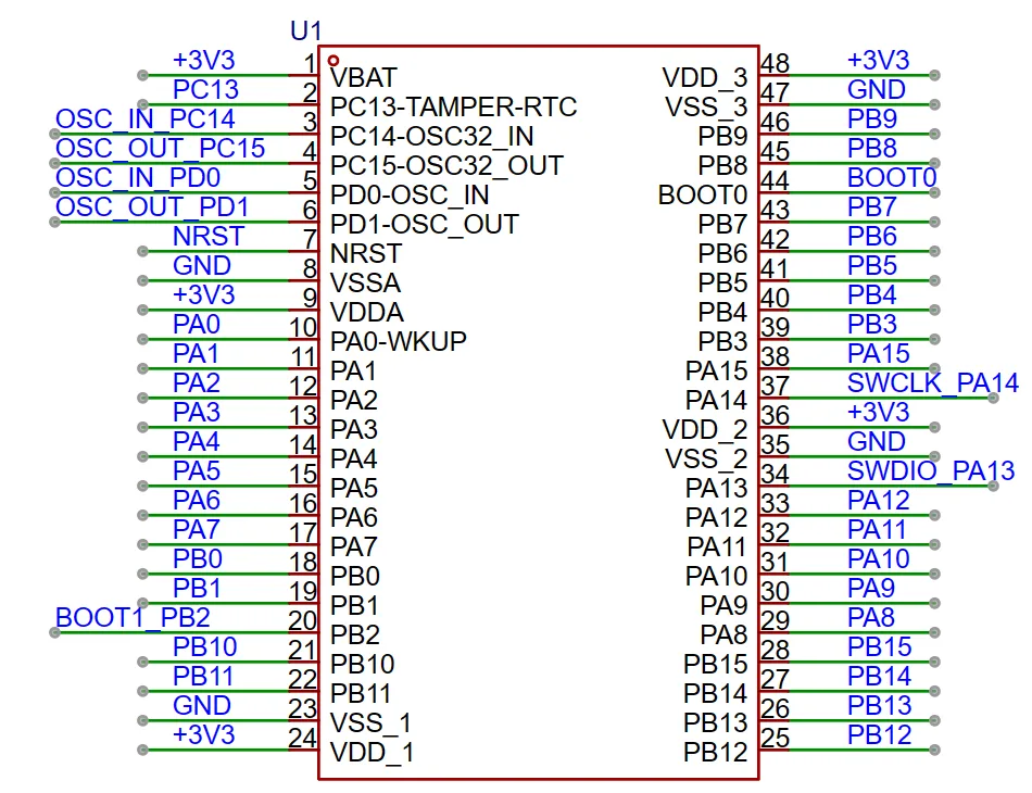 STM32F103C8T6 Pinout