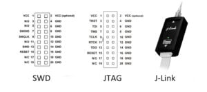 Обратный корпус печатной платы 39 SWD vs. JTAG A Comparison of Embedded Debugging Interfaces