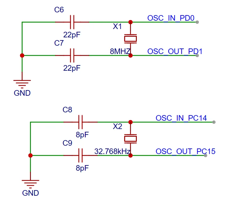 Schematic diagram of the crystal oscillator circuit of the STM32F103C8T6 core board