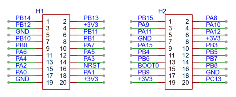 STM32F103C8T6 Core Board - Schematic And PCB Design | Reversepcb