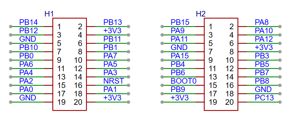 The schematic diagram of the peripheral IO port circuit of the STM32F103C8T6 core board