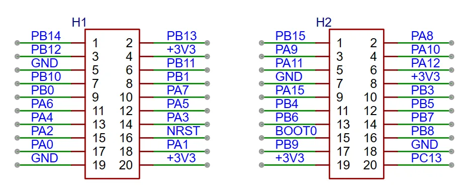 The schematic diagram of the peripheral IO port circuit of the STM32F103C8T6 core board