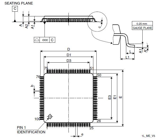 STM32F429 LQFP100 Package