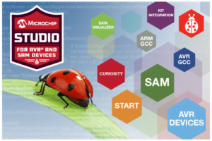Atmel Studio