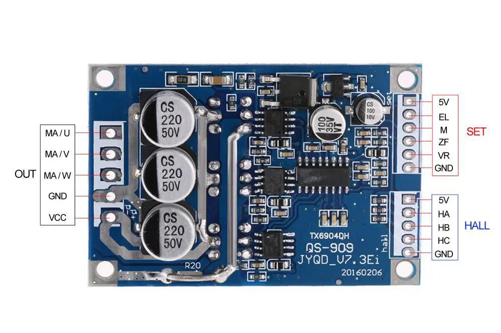 Brushless Motor Driver Development