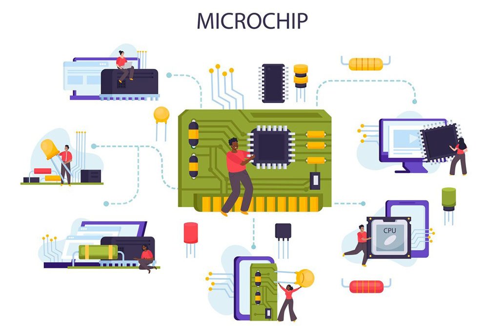 Microcontroller and Components