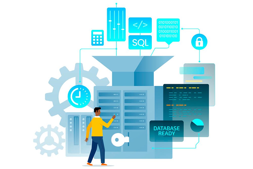 Software and Hardware Functions