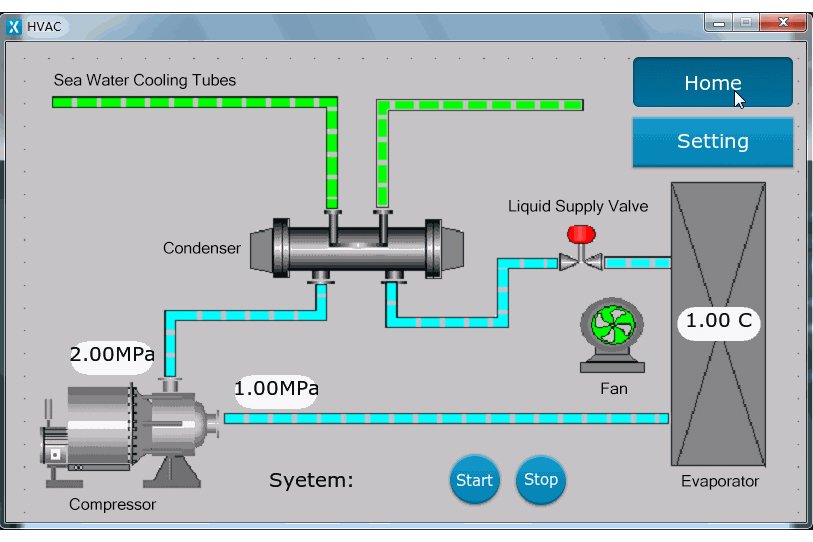 Design HVAC systems with TouchGFX