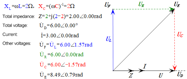 Calculation formula for voltage at 1ω0 resonant angular frequency