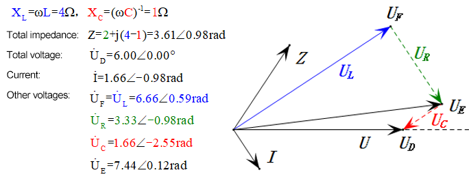 Calculation formula for voltage at 2ω0 resonant angular frequency