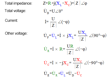 Calculation formula for voltage in an RLC series circuit