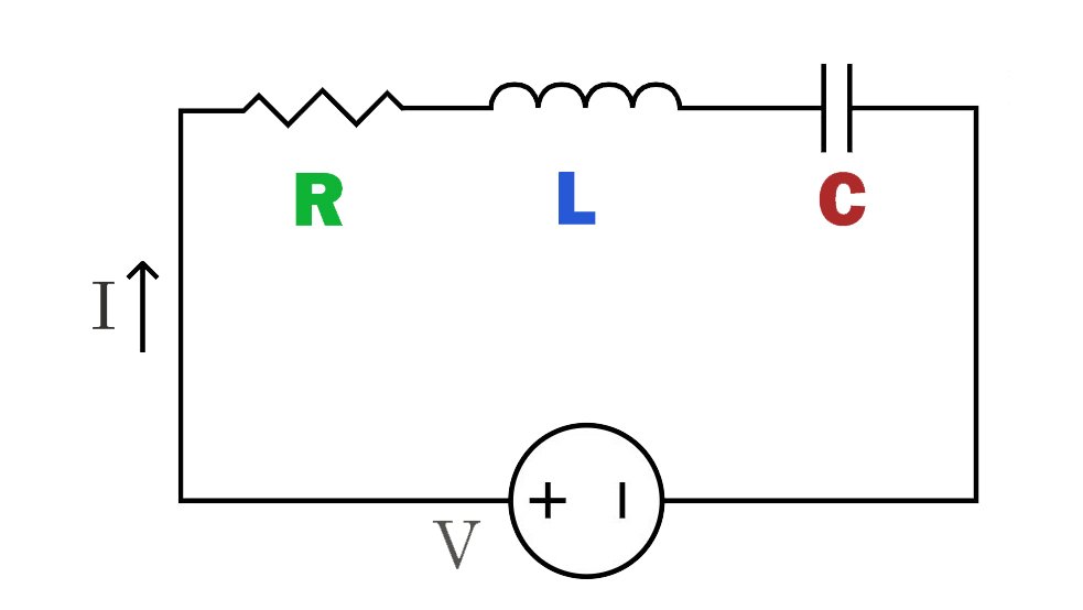 RLC series circuit diagram