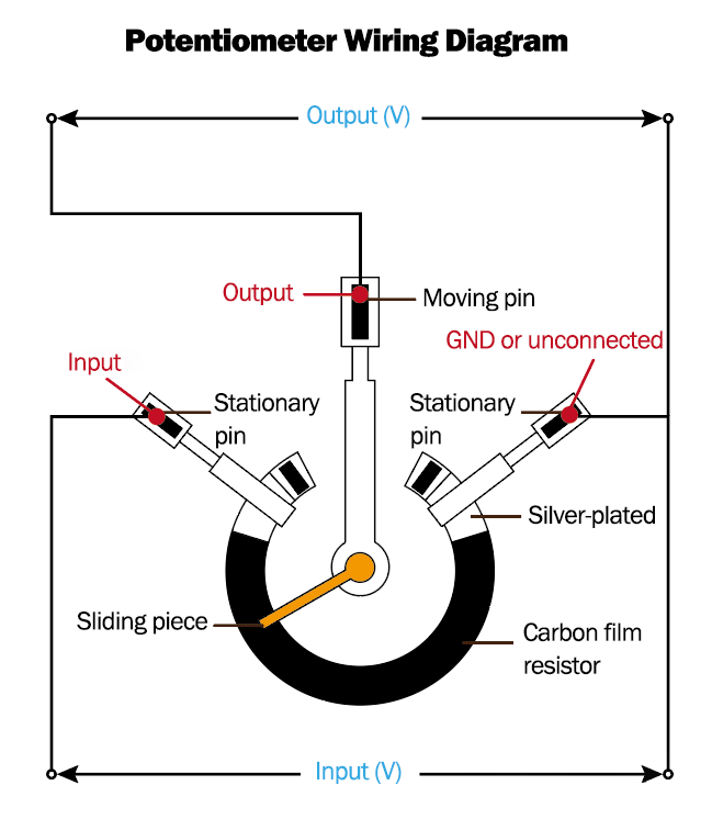 potentiometer wiring diagram