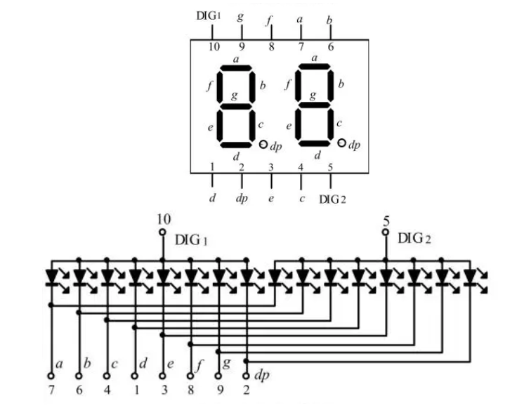 Common anode 7 segment display