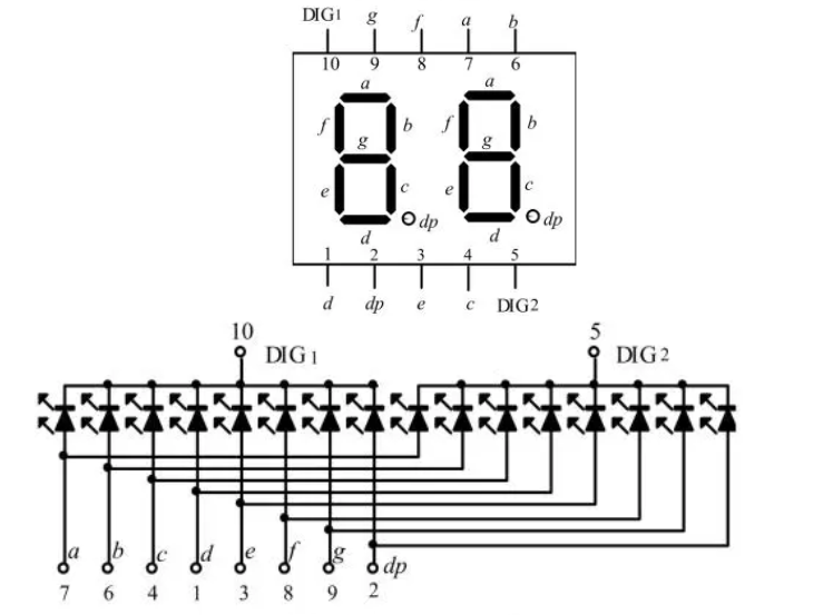 Common cathode 7 segment display