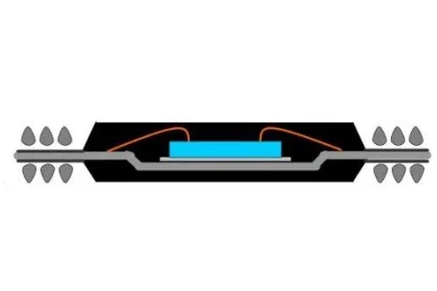 QFN process plating