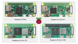 PCB Process case 25 Raspberry Pi Zero Zero W Zero 2 W and Zero 2 WH Boards