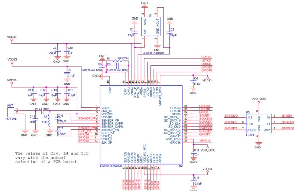 eSP32 wroom dev board pins 3 ESP32 WROOM development board schematic showing circuit connections and key components
