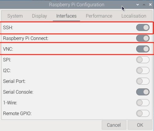 How to Use VNC for Raspberry Pi Remote Access? 2 Raspberry Pi Configuration Interface with SSH and VNC Enabled