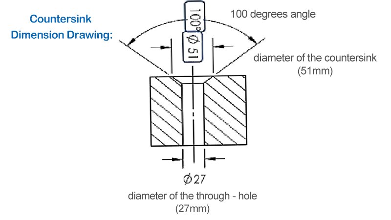 Counterbore vs Countersink 9 Technical drawing of a countersink showing the diameter 51mm through hole diameter 27mm and a 100 degree angle