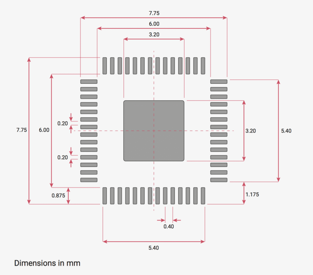 RP2040 - Raspberry Pi's Microcontroller Breakdown 2 A dimension diagram of the RP2040 chip, showing various measurements in millimeters.