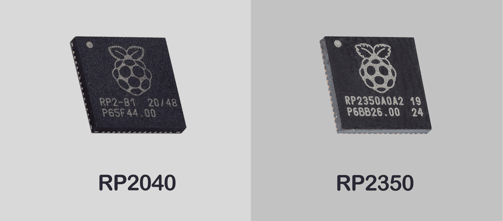RP2040 - Raspberry Pi's Microcontroller Breakdown | Reversepcb