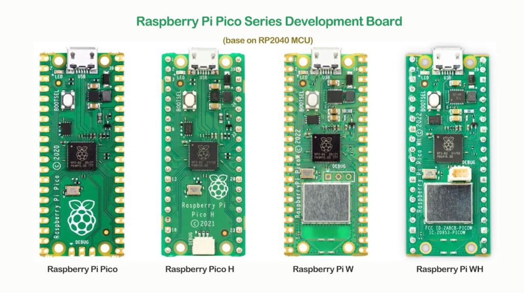 RP2040 - Raspberry Pi's Microcontroller Breakdown 6 Images of four Raspberry Pi Pico series development boards (Pi Pico, Pi Pico H, Pi Pico W, Pi Pico WH) based on the RP2040 microcontroller, showcasing their board layouts and component differences.