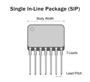 Single Inline Package Explained | Reversepcb
