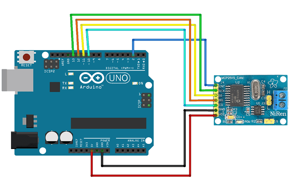 MCP2515 Technical Guide 3 An electronic schematic showing an Arduino Uno board connected to a CAN bus module based on the MCP2515 chip